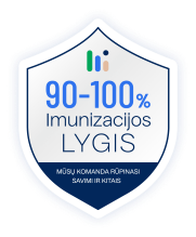 Imunizacijos lygis